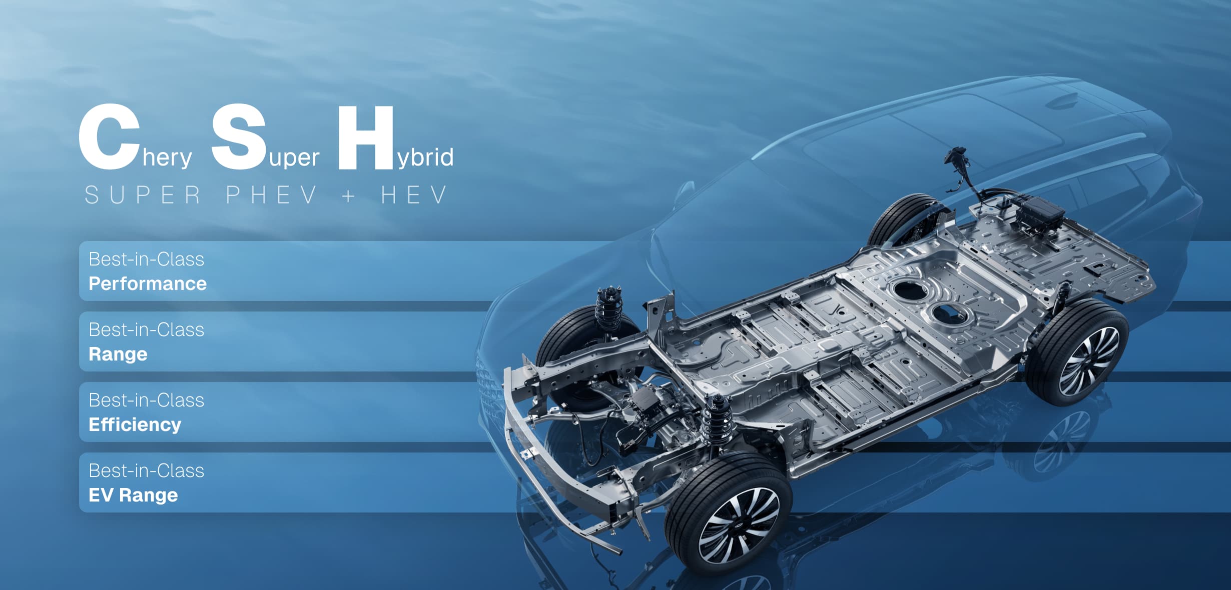 Chery Super Hybrid